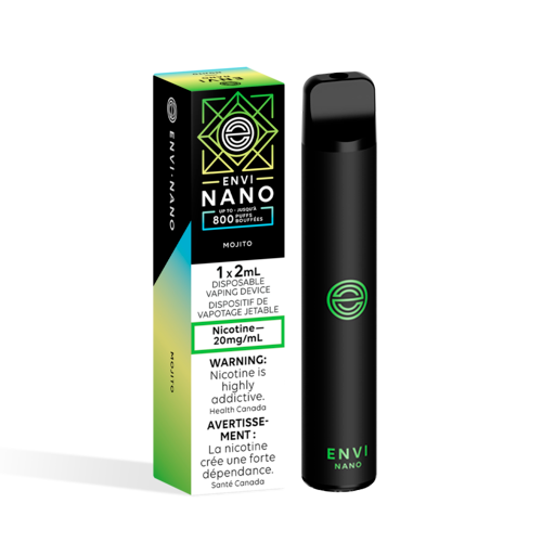 ENVI NANO