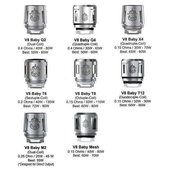 [Premium Quality Vapes & E-Juices Online In Mission, Surrey, Delta, and New Westminster BC]-Vapor Haze Canada