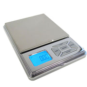 Scale -MIXED VARIANTS